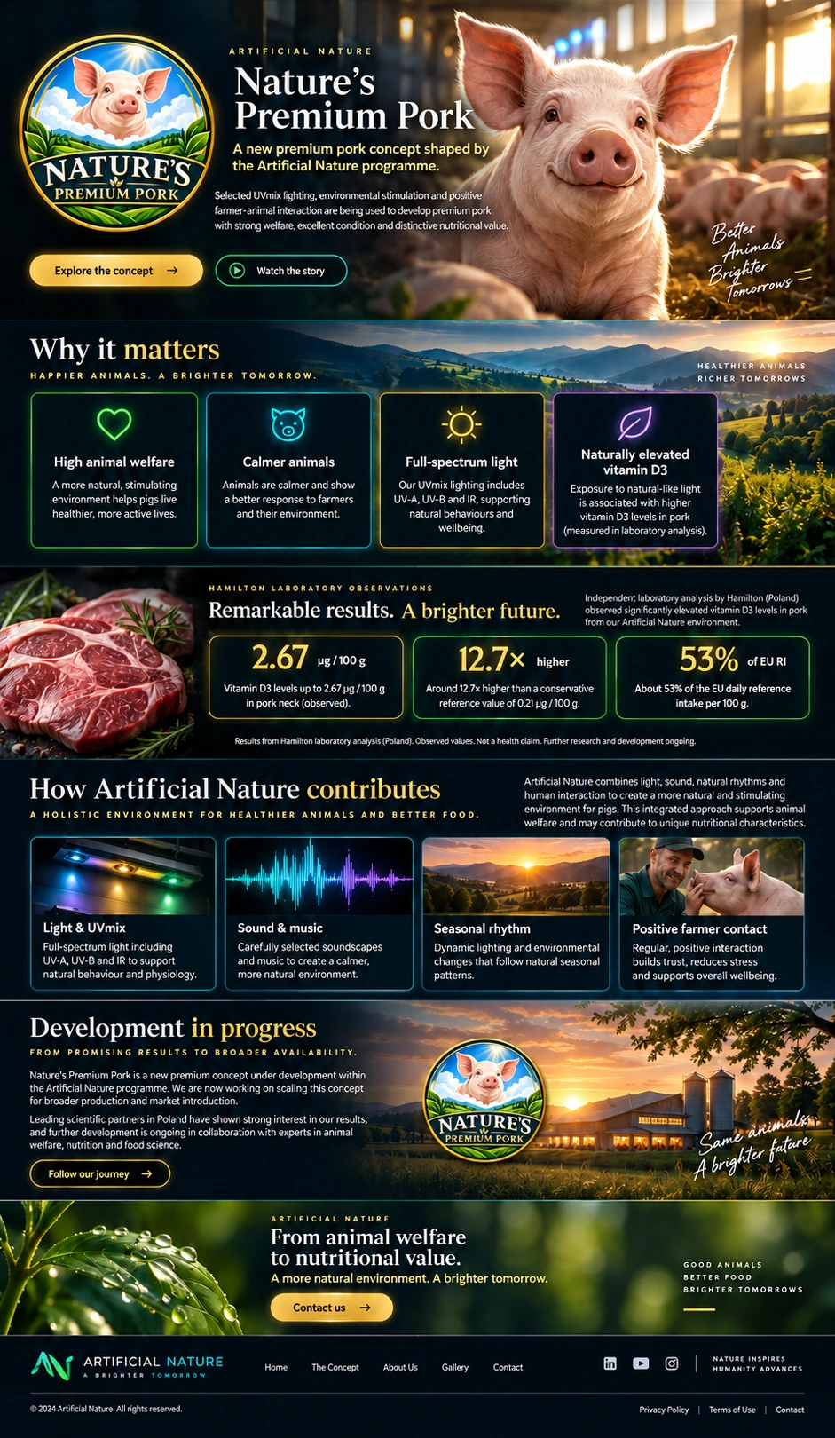 Nature's Premium Pork by Artificial Nature — animal welfare, vitamin D3 laboratory observations and environmental enrichment
